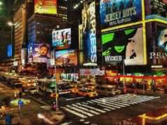 How to Gear Up your Business with Facebook Ads