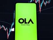The Rollercoaster Ride of Ola Electric Mobility: A Deep Dive into Share Price Trends