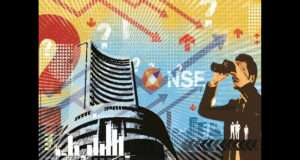 NSE holidays 2025