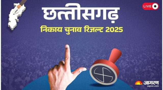 Chhattisgarh Municipal Elections 2025: BJP in Raipur? Chhattisgarh Municipal Elections 2025: BJP in Raipur?