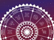 Unlocking Cosmic Opportunities: How Your Horoscope Can Guide Success, Growth, and Prosperity in 2025 Discover actionable insights on how to turn tomorrow's opportunities into lasting success. Image courtesy (www.hindustantimes.com)
