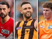 Sydney Swans vs. Hawthorn Hawks 2025: A Thrilling AFL Season Opener at SCG – Key Players, Rivalry, and Expectations Preview of the Sydney Swans vs. Hawthorn season opener, highlighting player updates, team strategies, and the essence of rivalry. Images courtesy (resources.afl.com.au)