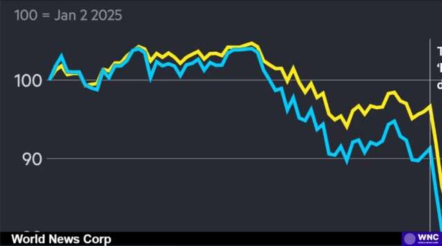 Navigating Tariff Turmoil: Understanding the Impacts on Global Markets An analysis of the recent U.S. tariffs and their implications for global markets and trade relations. Image courtesy (jb-optimus.s3.ap-south-1.amazonaws.com)