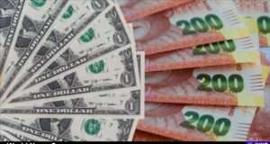 Explore the dynamics of the USD/ZAR currency pair amidst holiday volatility and market caution (dailyforex.com).