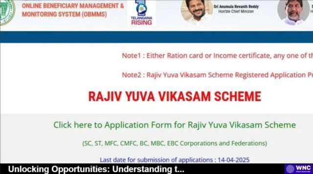 Unlocking Opportunities: Understanding the Rajiv Yuva Vikasam Scheme The Rajiv Yuva Vikasam scheme is transforming the landscape of youth empowerment in Andhra Pradesh by providing skill development and entrepreneurship opportunities (images.hindustantimes.com).